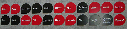 Hello in many languages